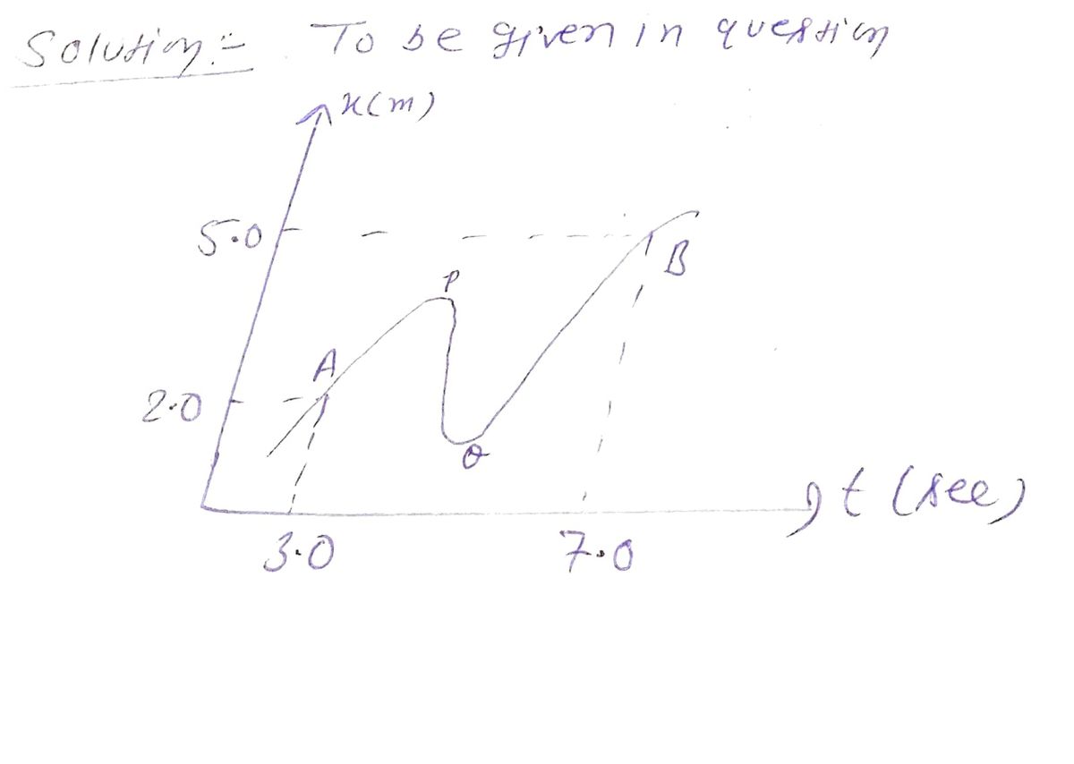 Physics homework question answer, step 1, image 1